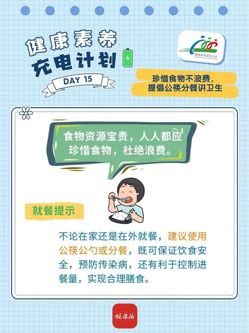 生活中如何保障食品安全 避免食物浪费有哪些方法 健康素养充电计划第15天,快来打卡